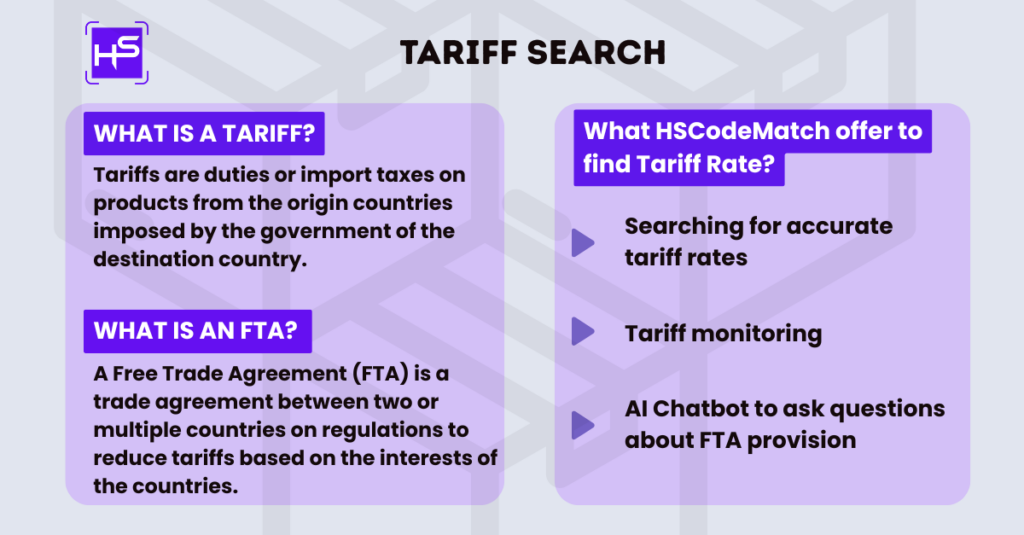 Tariff Search