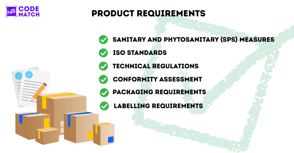Product Requirements