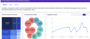 Regulation Intelligence Dashboard