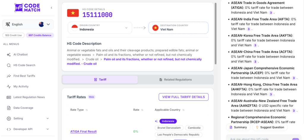 HS Code Search
