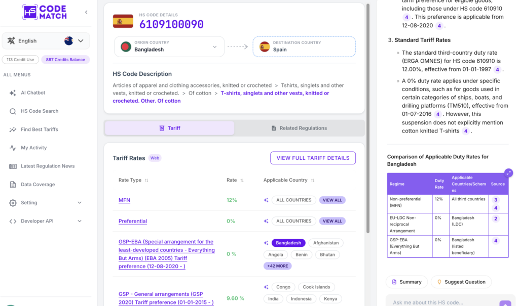 AI Chatbot