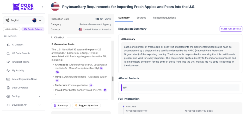 Product Requirements