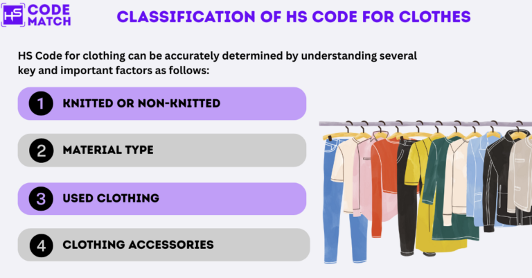 Track Suits Hs Code HS Code for Clothes: Guide for International Trading - HS Code Match