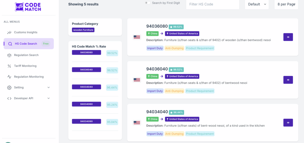 Tariff Advisory Committee