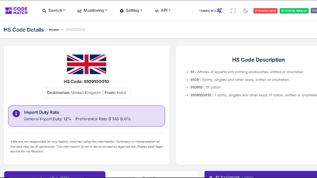 HS code for T-Shirts, Singlets, Other Vests - HS Code Match