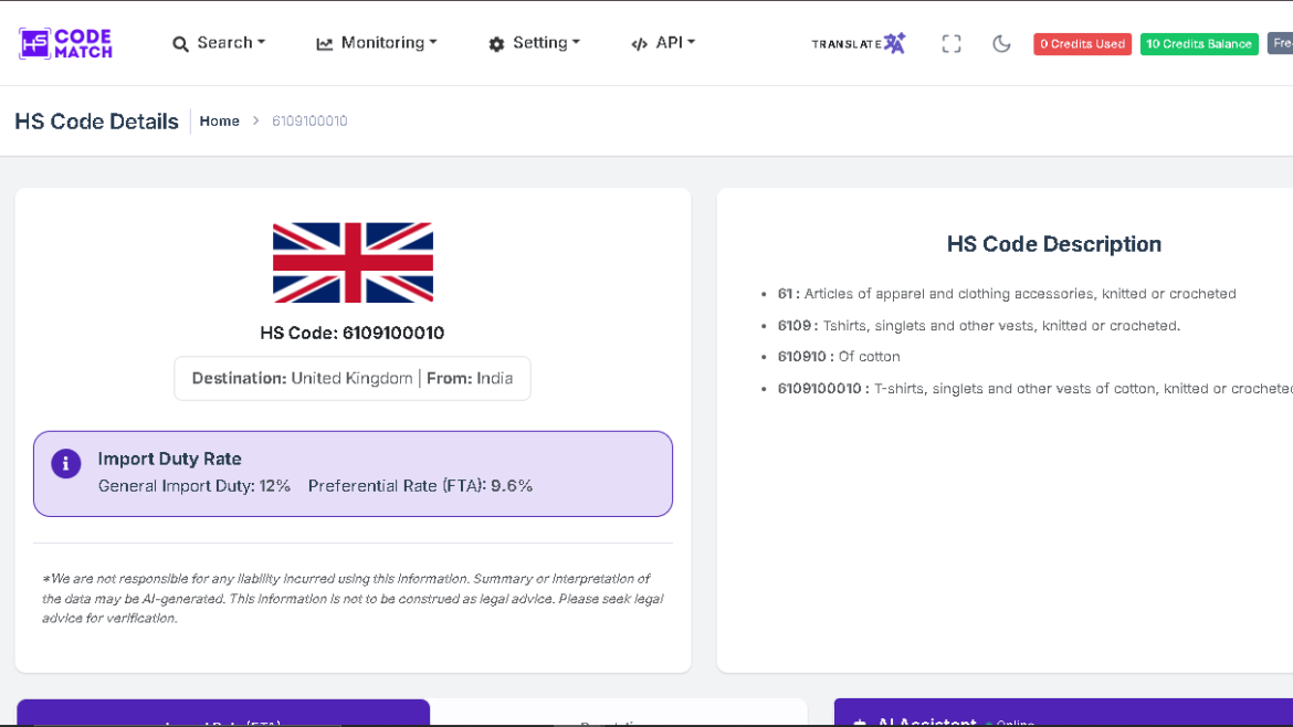 HS code for T-Shirts, Singlets, Other Vests - HS Code Match