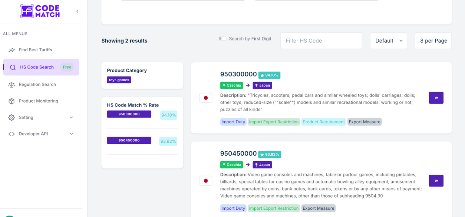 HS Code for Toys: Guide Export & Import Toys for Kids - HS Code Match