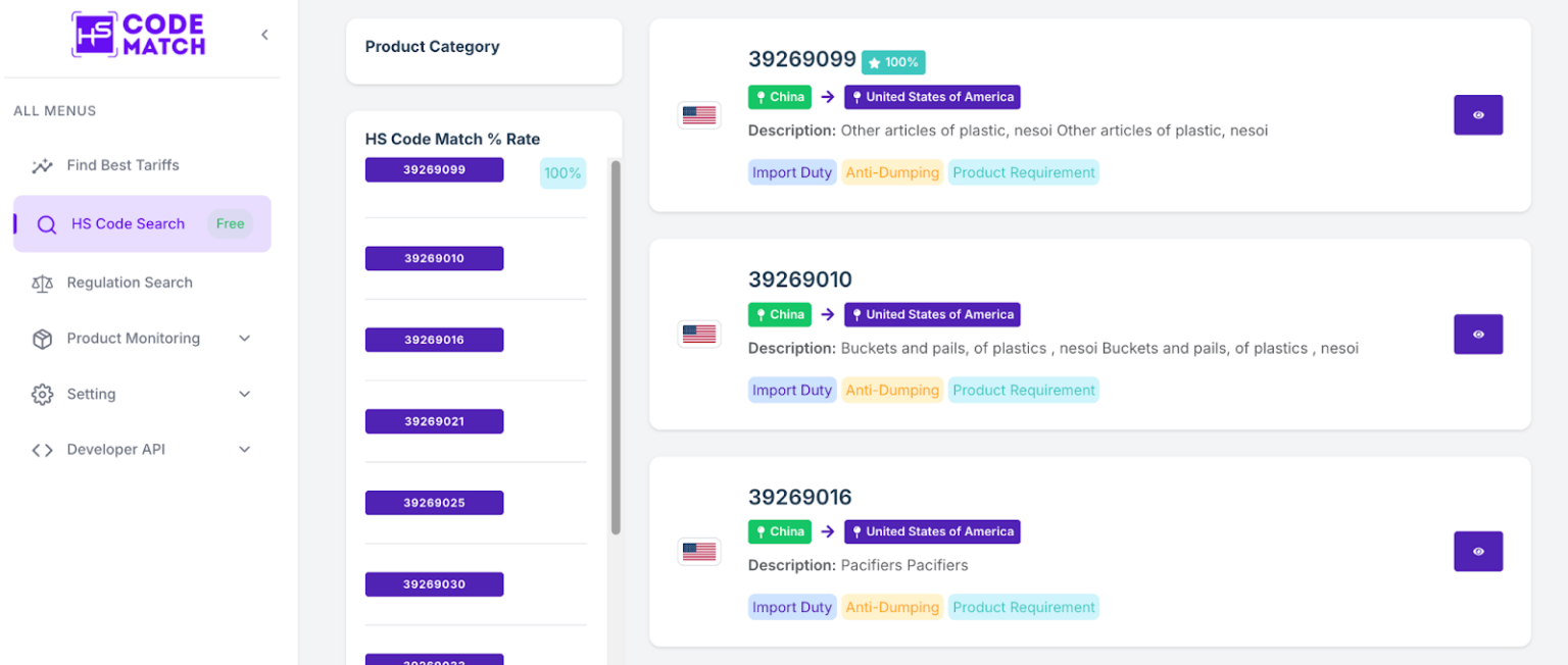 HS Code for Keychains, Keyrings, & Accessories - HS Code Match