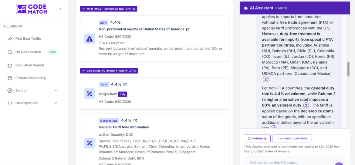 HS Code for Jacket: Guide for Export & Import - HS Code Match