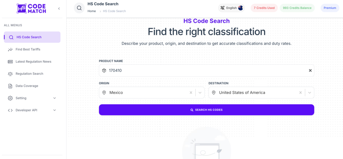 HS Code for Candy: Sugar Confectionery Trade - HS Code Match
