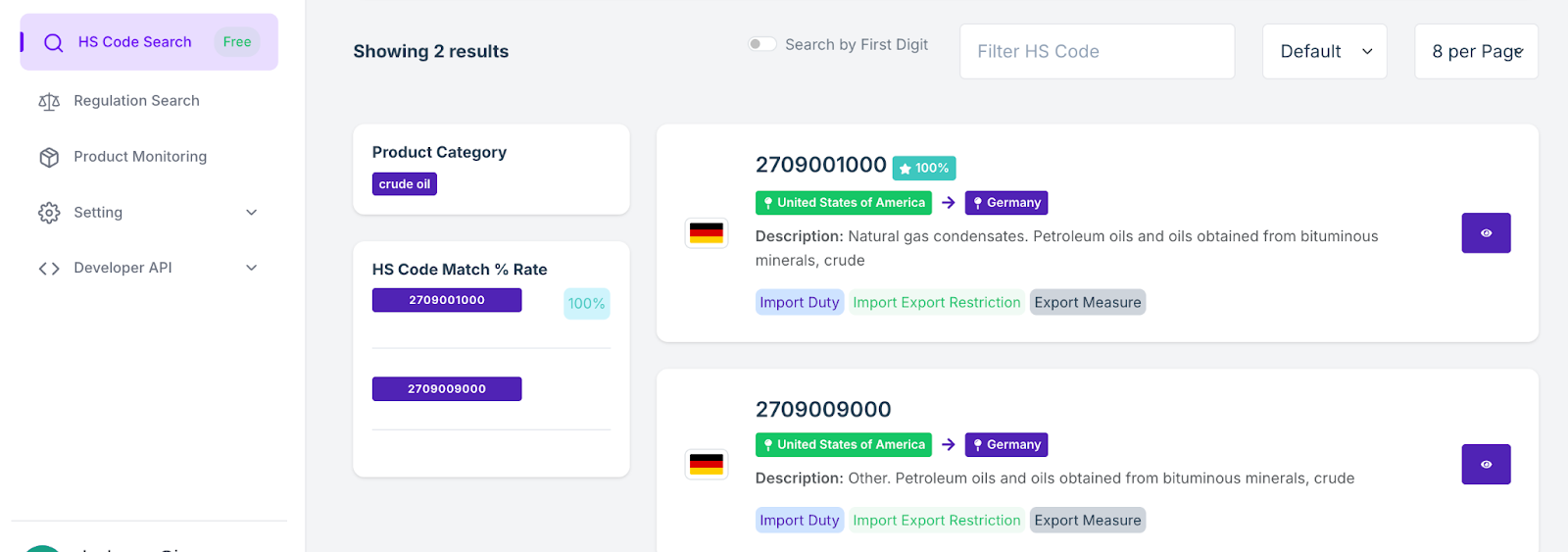 Germany HS Code for Export & Import Procedure - HS Code Match
