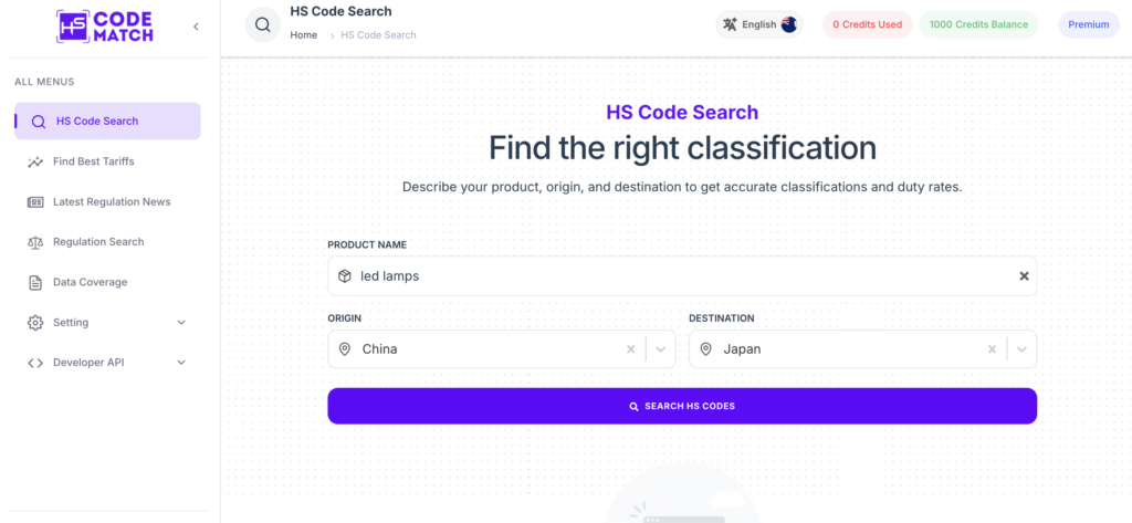 HS Code for LED