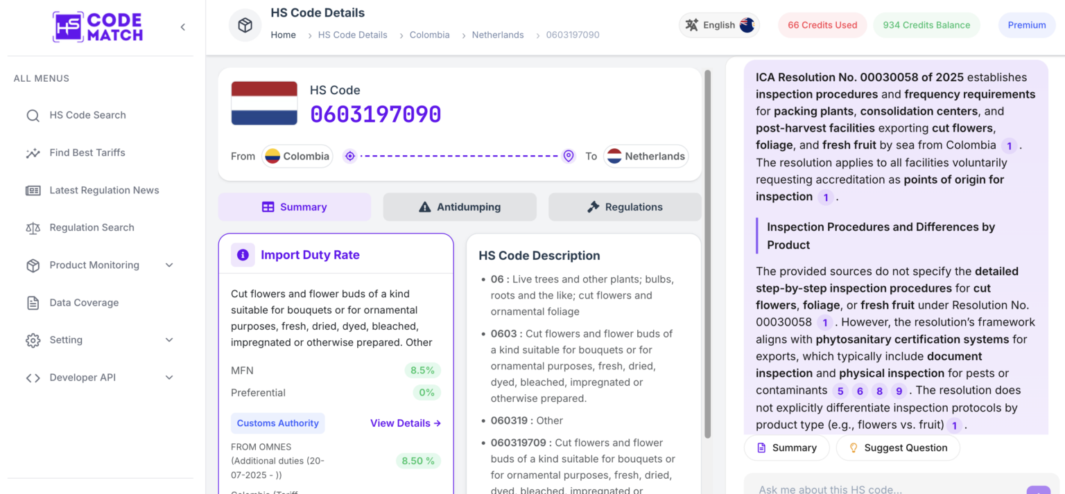 HS Code vs Commodity Code: Tariff Codes in Foreign Trade - HS Code Match