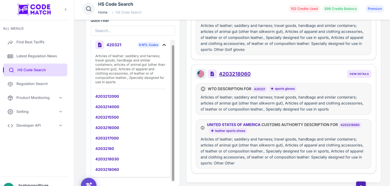 Boxing Hs Code HS Code for Gloves: Comprehensive Trade Procedure - HS Code Match