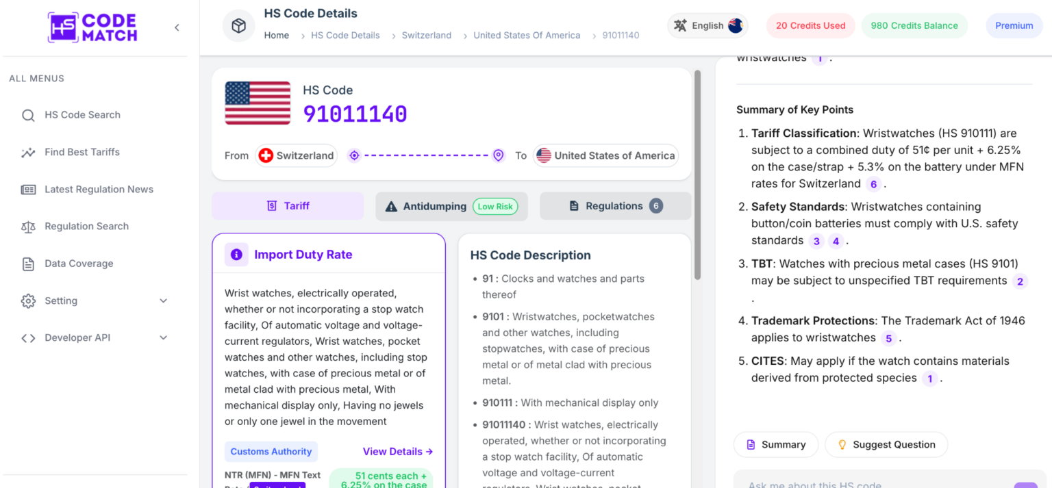 HS Code for Watch: Guide for Export Import - HS Code Match