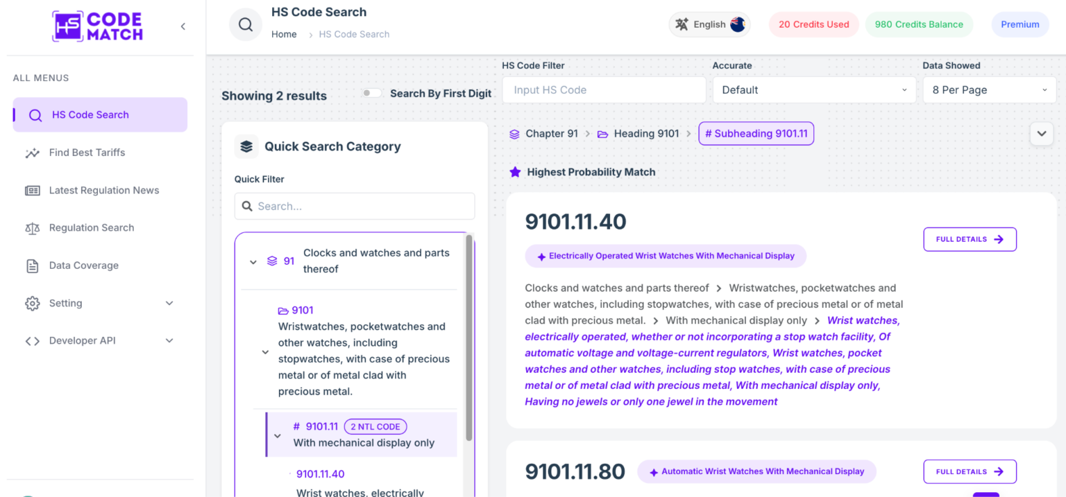 HS Code for Watch: Guide for Export Import - HS Code Match