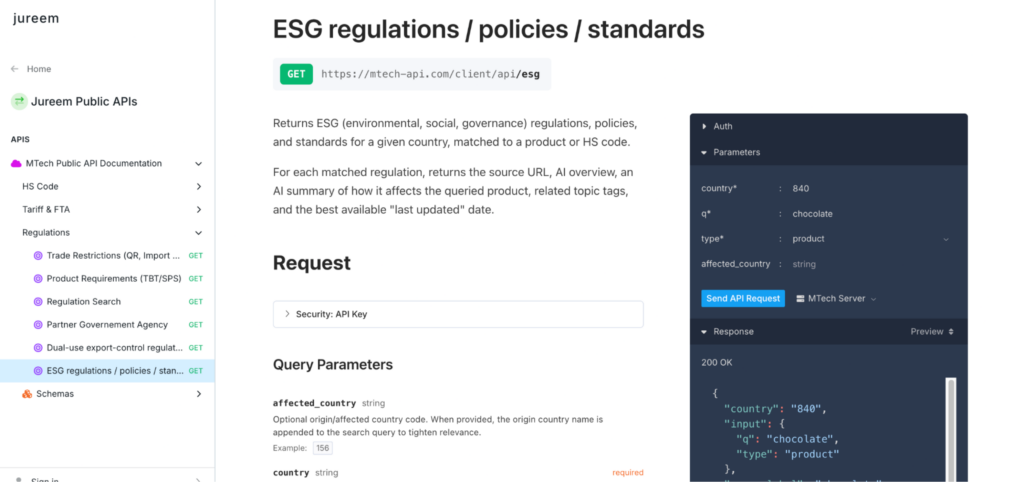 ESG Regulation