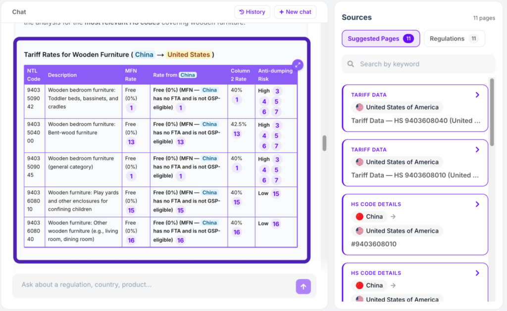 AI Chatbot
