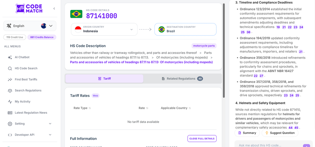 HS Code for Motorcycle Parts